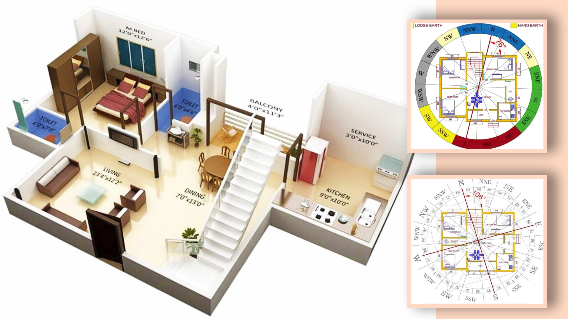 vastu